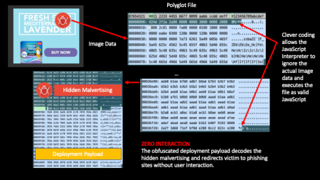 DEVCON-Polyglot+image+2-1-2019.png