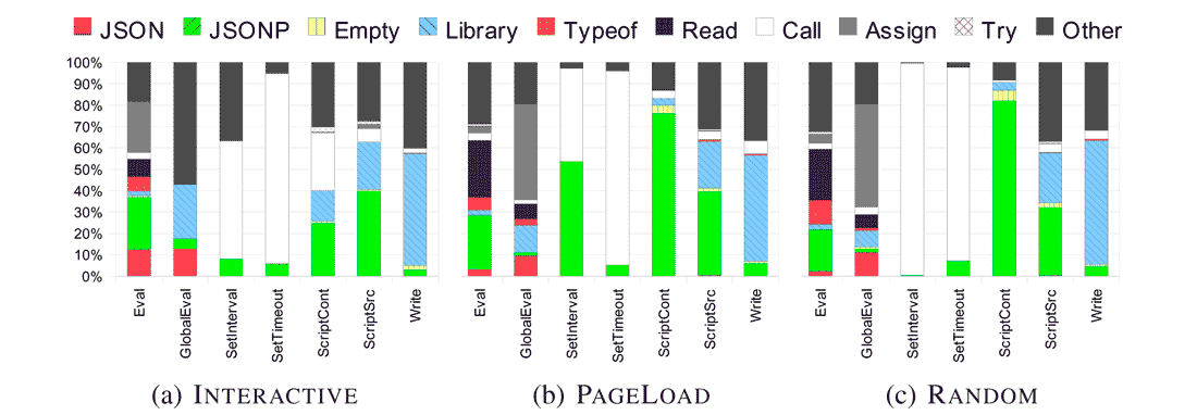 JavaScript-Security.png